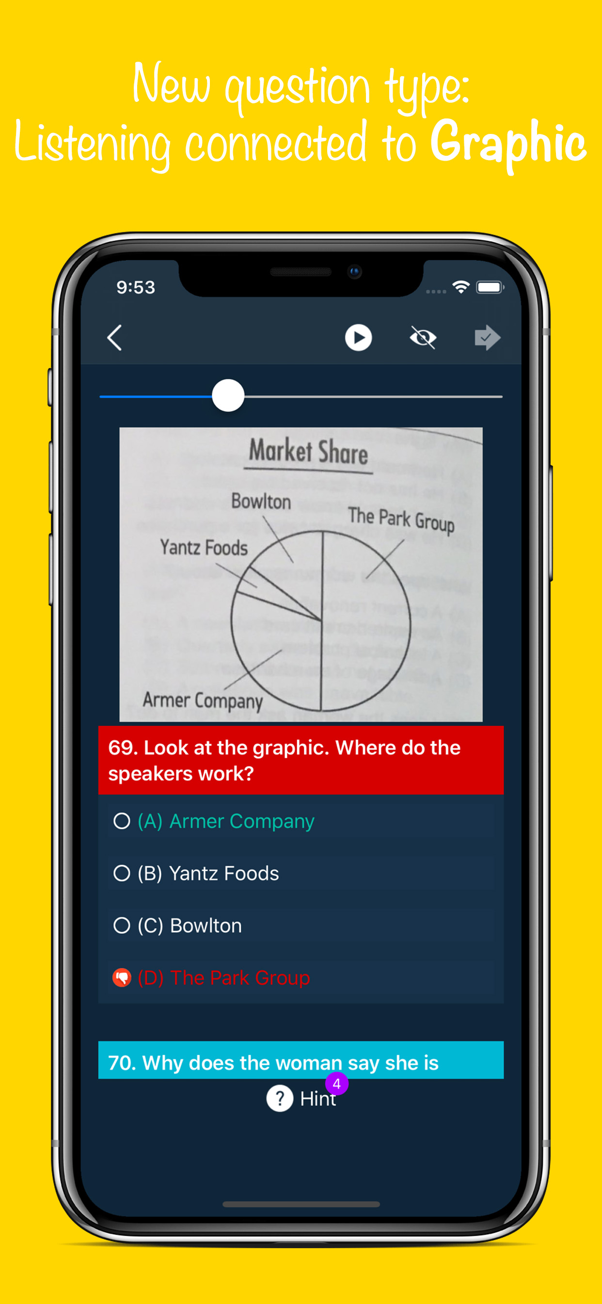 Listening question with graphic screenshot
